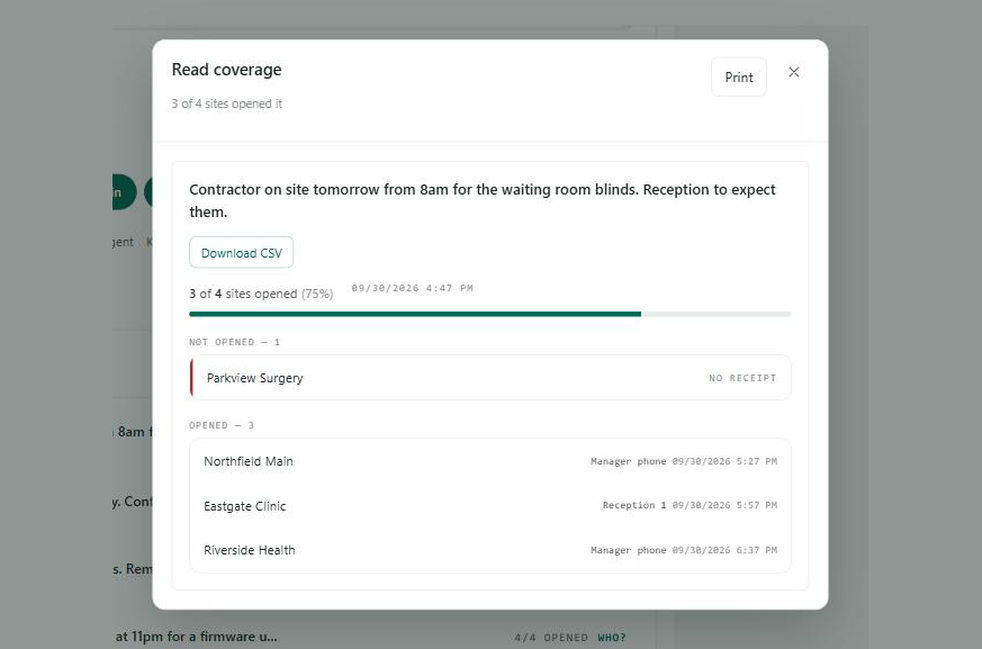 Read coverage report